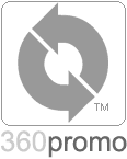 360 display